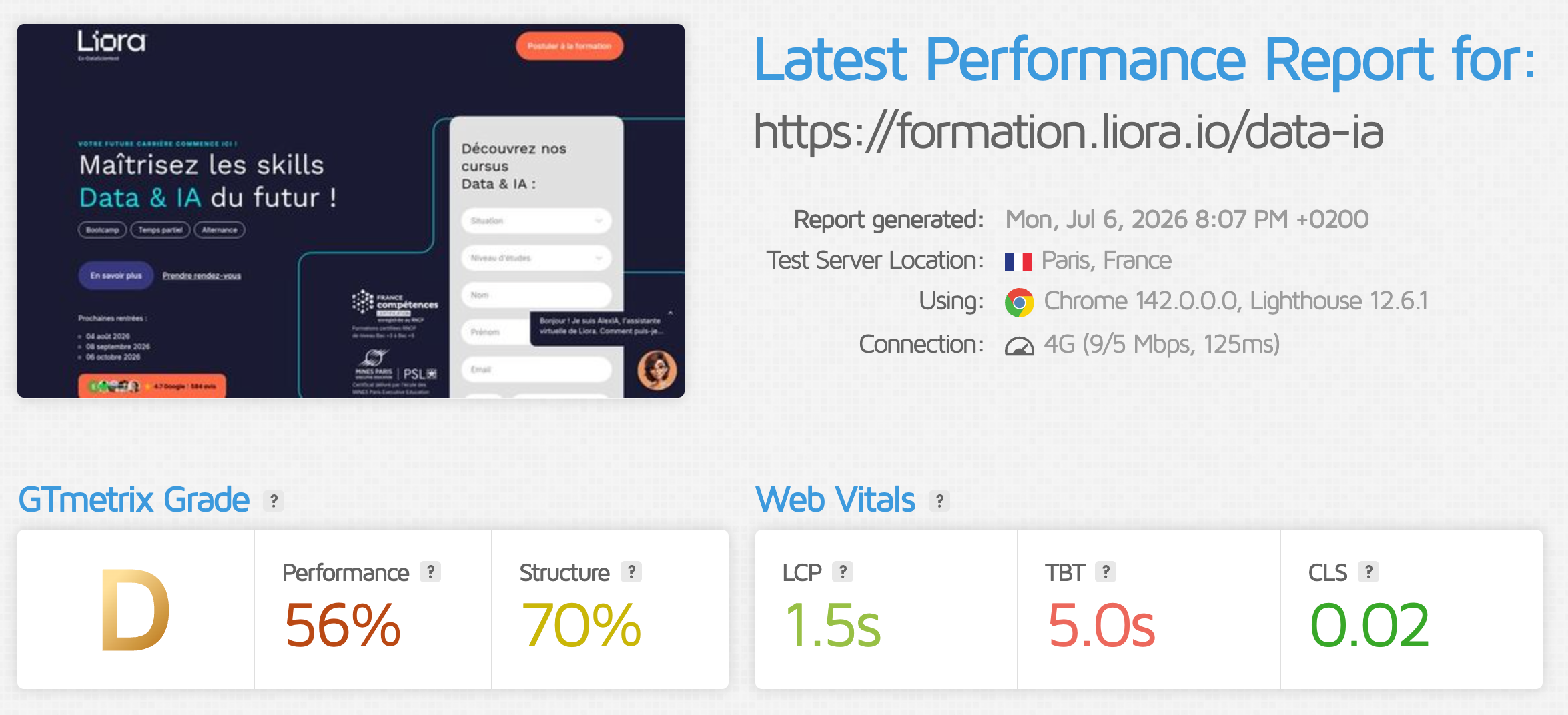 Rapport GTmetrix de formation.liora.io/intelligence-artificielle : note D, TBT 5,0 s
